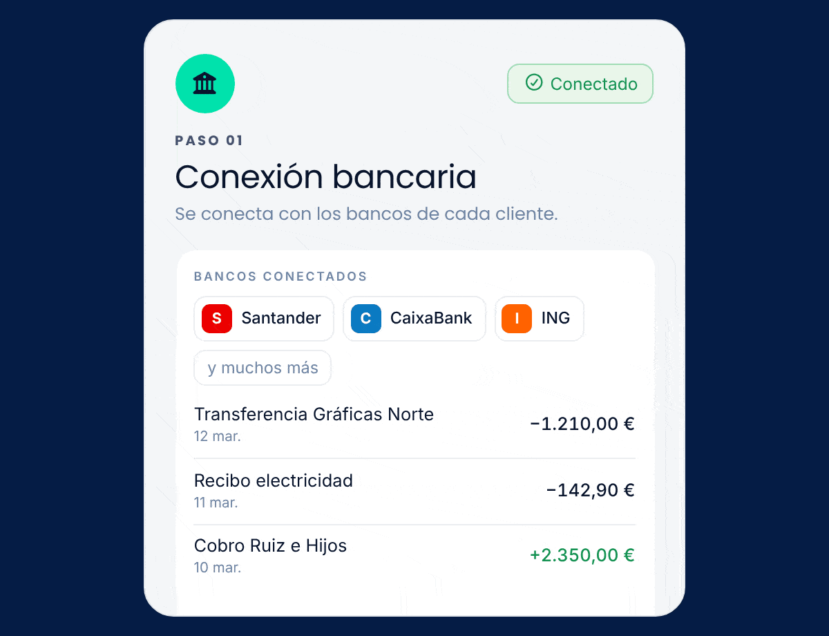 Flowconnect de Bilky: conexión bancaria, correo inteligente, escaneo y conciliación automática de facturas
